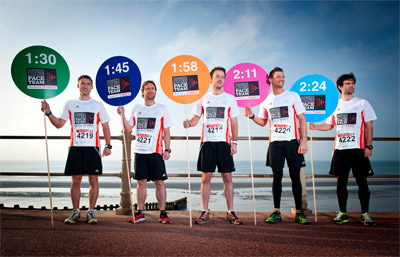 Runner's World tempo ekibi