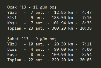 Yılın ilk iki ayı