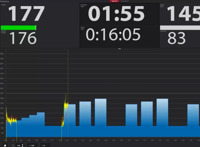 trainerroad ekran