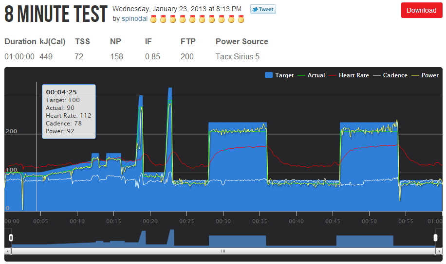 trainerroad deneme