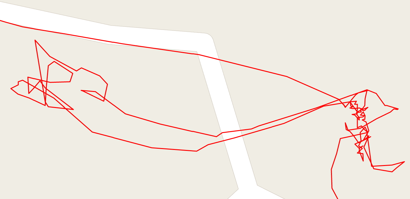 Gps verisi