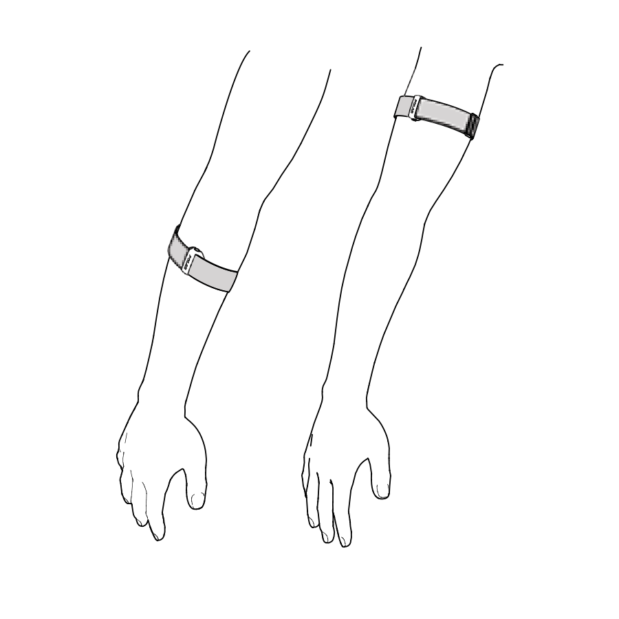 OH1-how-to-wear-it